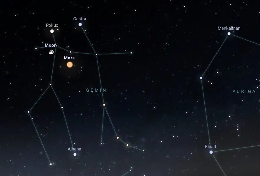 A Mars és a Hold február 10-e hajnali együttállása az Ikrek csillagképben. Forrás: Stellárium online