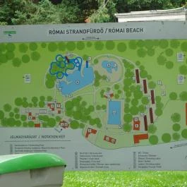 Római Strandfürdő Budapest - Egyéb